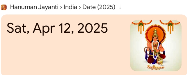 Hanuman Jayanti 2025