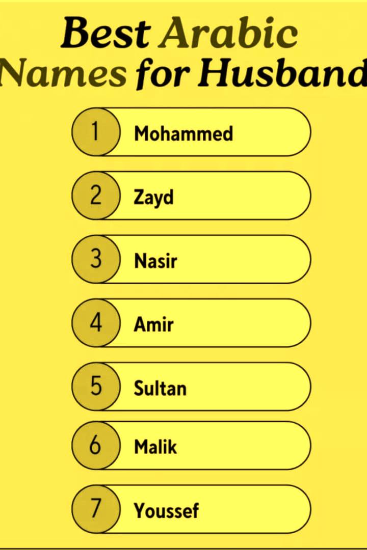 25 Popular Arabic Names For Husband