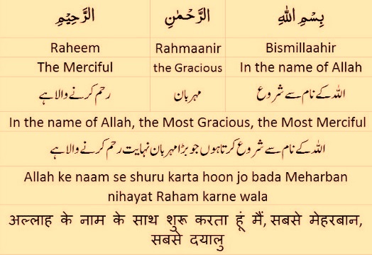 Ghusl Ki Dua in Hindi